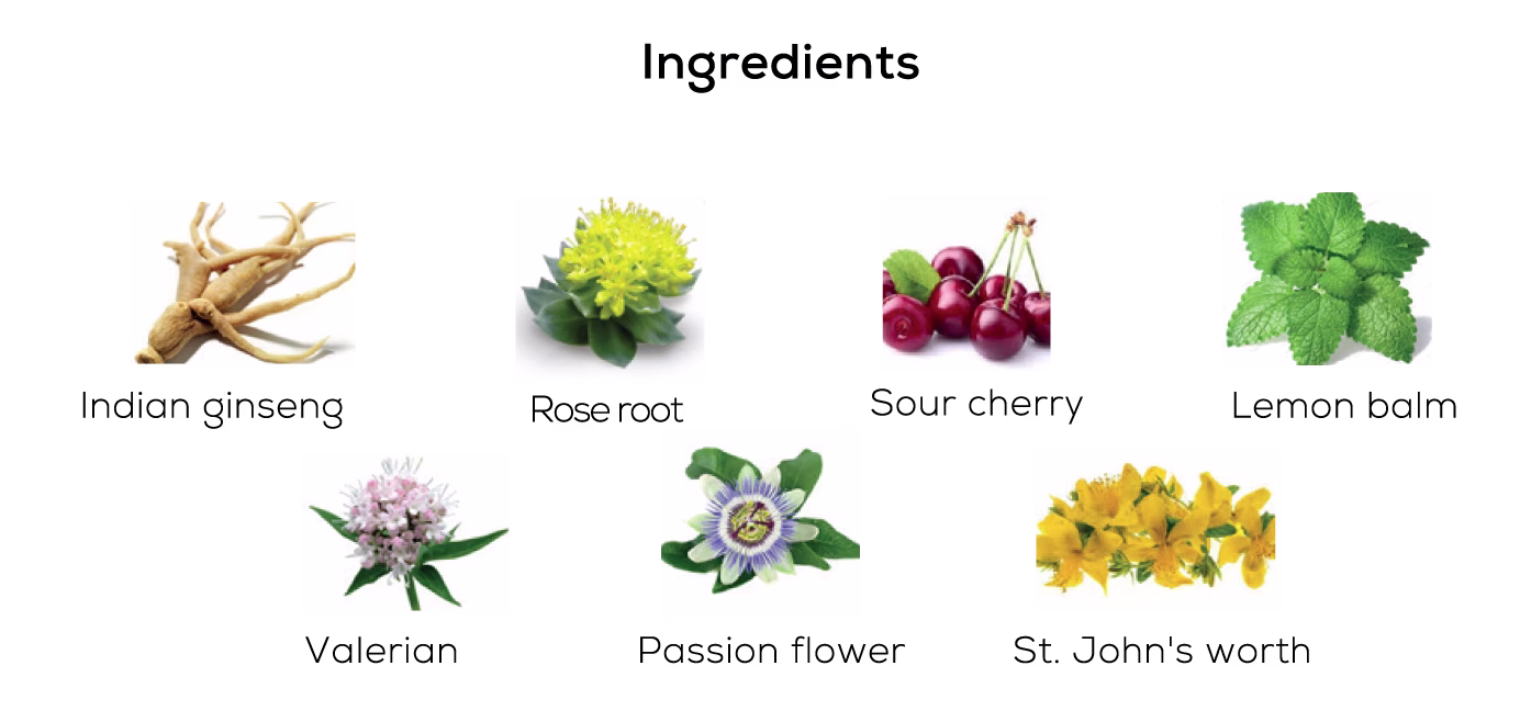DRØM Ingredients Image